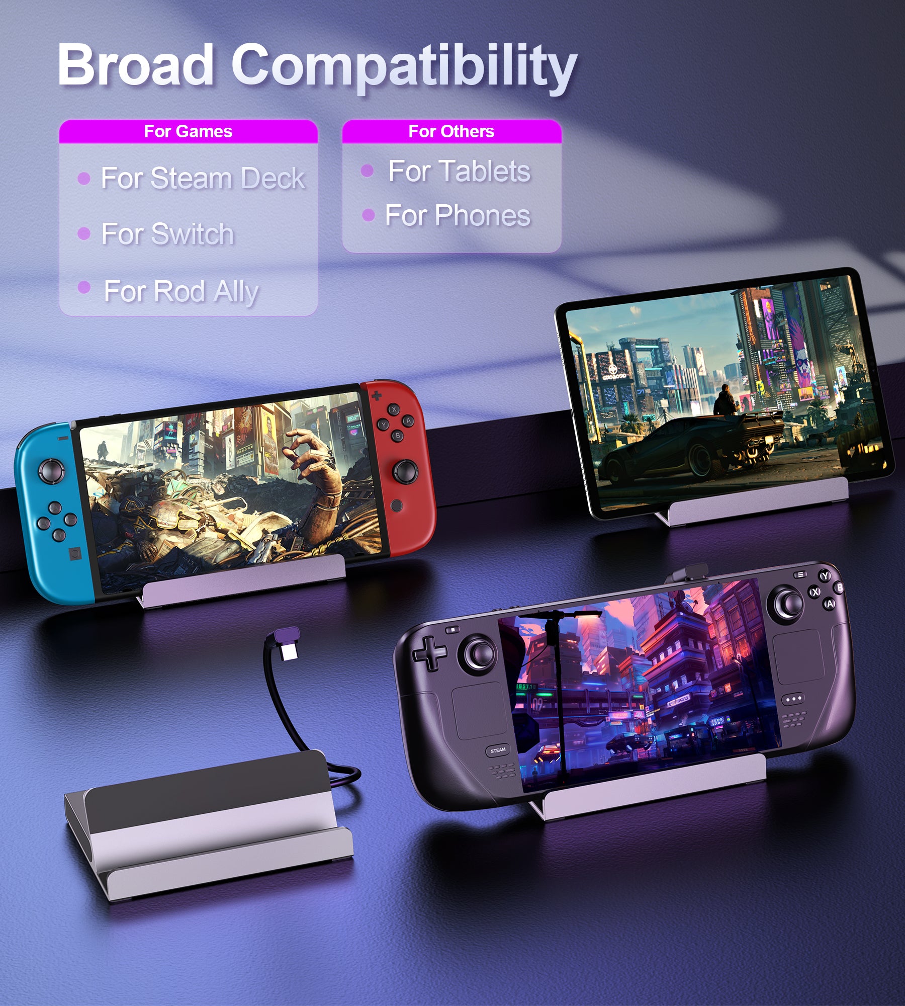 Docking Station USB-C 5 en 1 HUB Gaming HDMI 4K 60Hz 100W Steam Deck