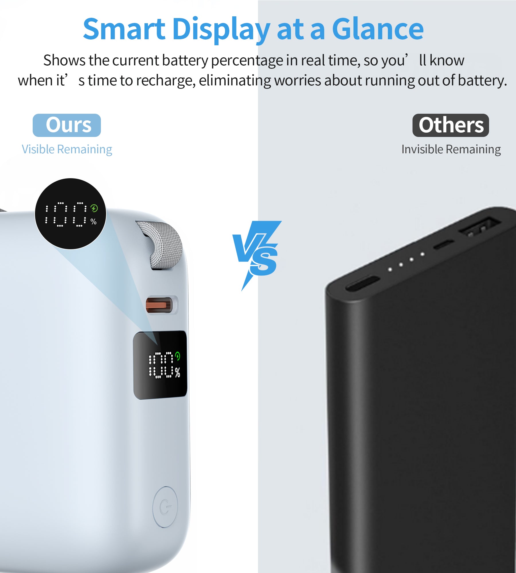 Power Bank Choetech 10000mAh 35W Mini Cargador Rápido USB-C Celeste