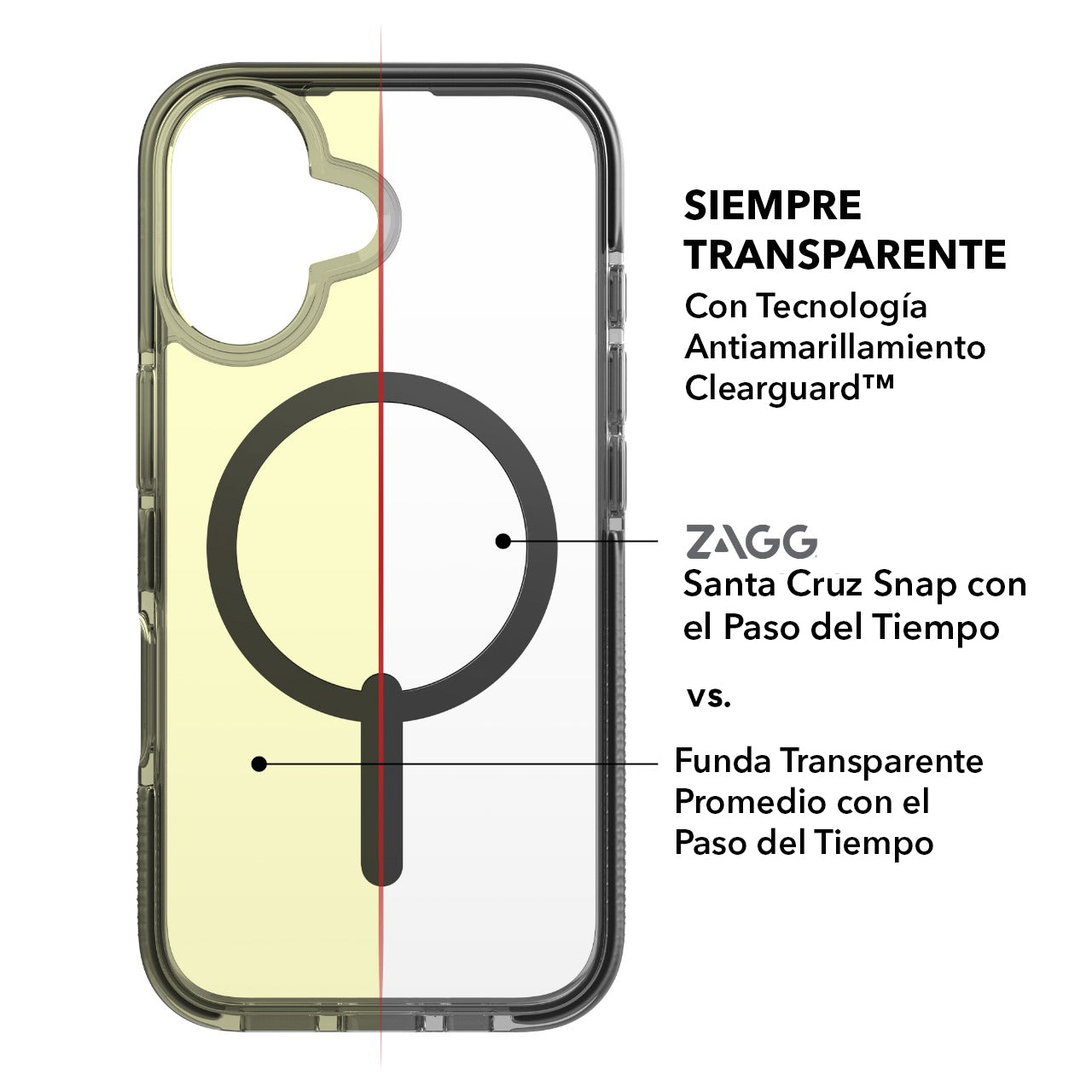 Case ZAGG Santa Cruz para iPhone 16 con Magsafe - Negro