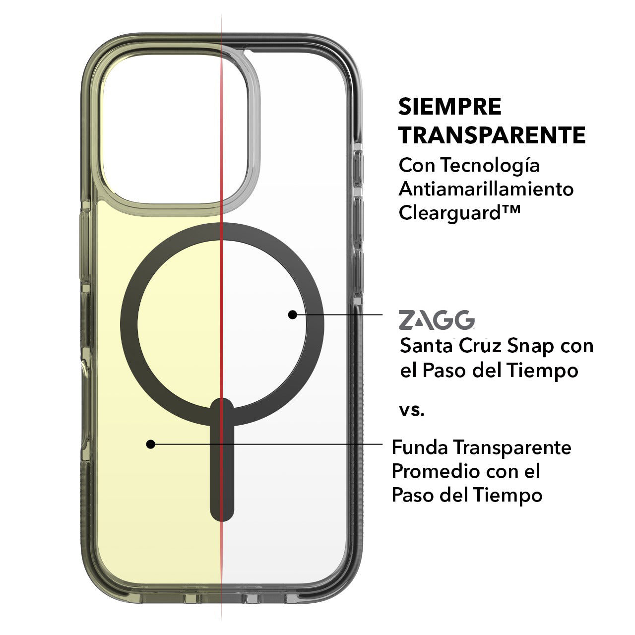 Case ZAGG Santa Cruz para iPhone 16 Pro con Magsafe - Negro