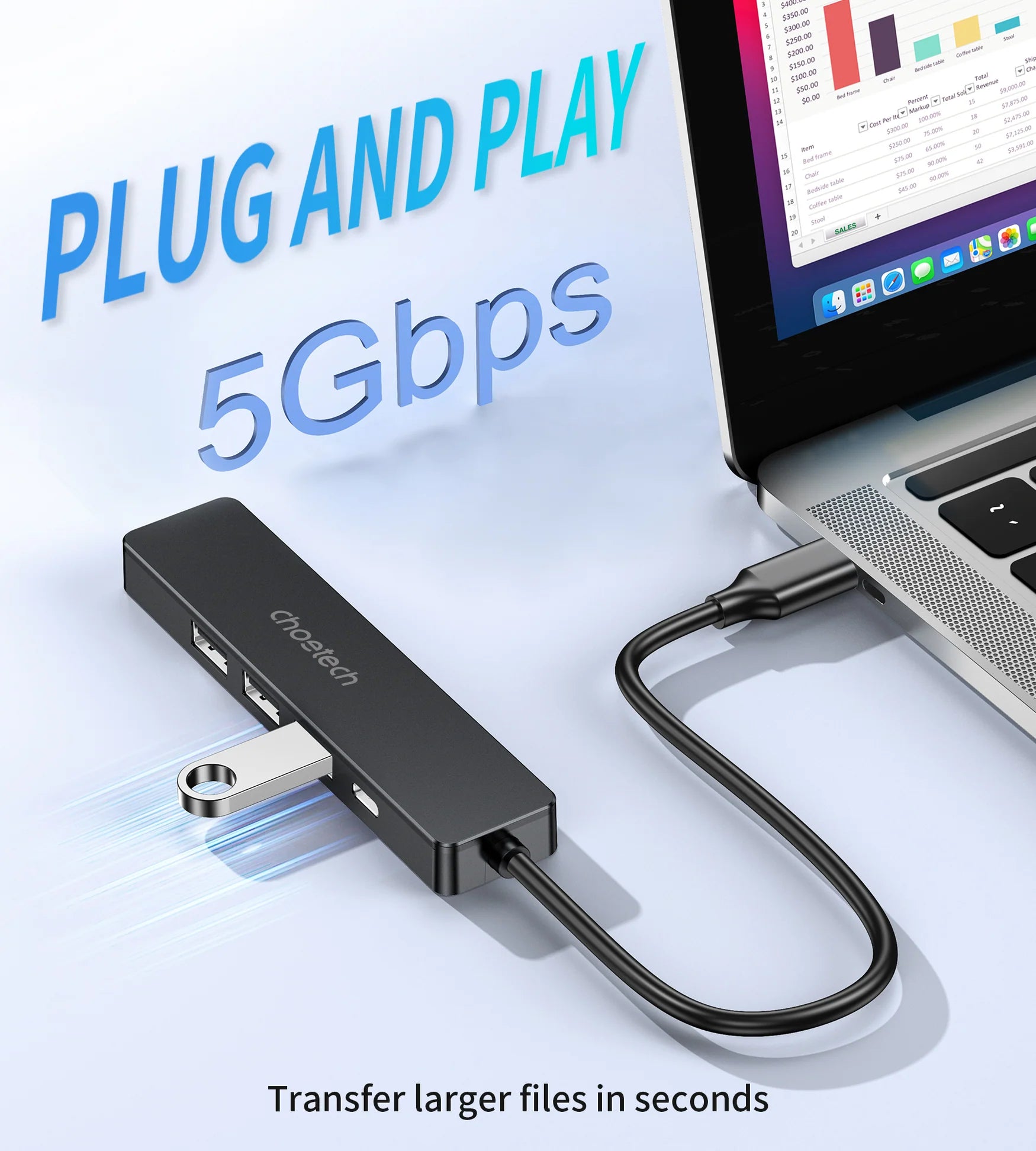 Adaptador Hub USB Tipo C 5 en 1 Choetech HDMI 4K PD 100W Laptop y Mac