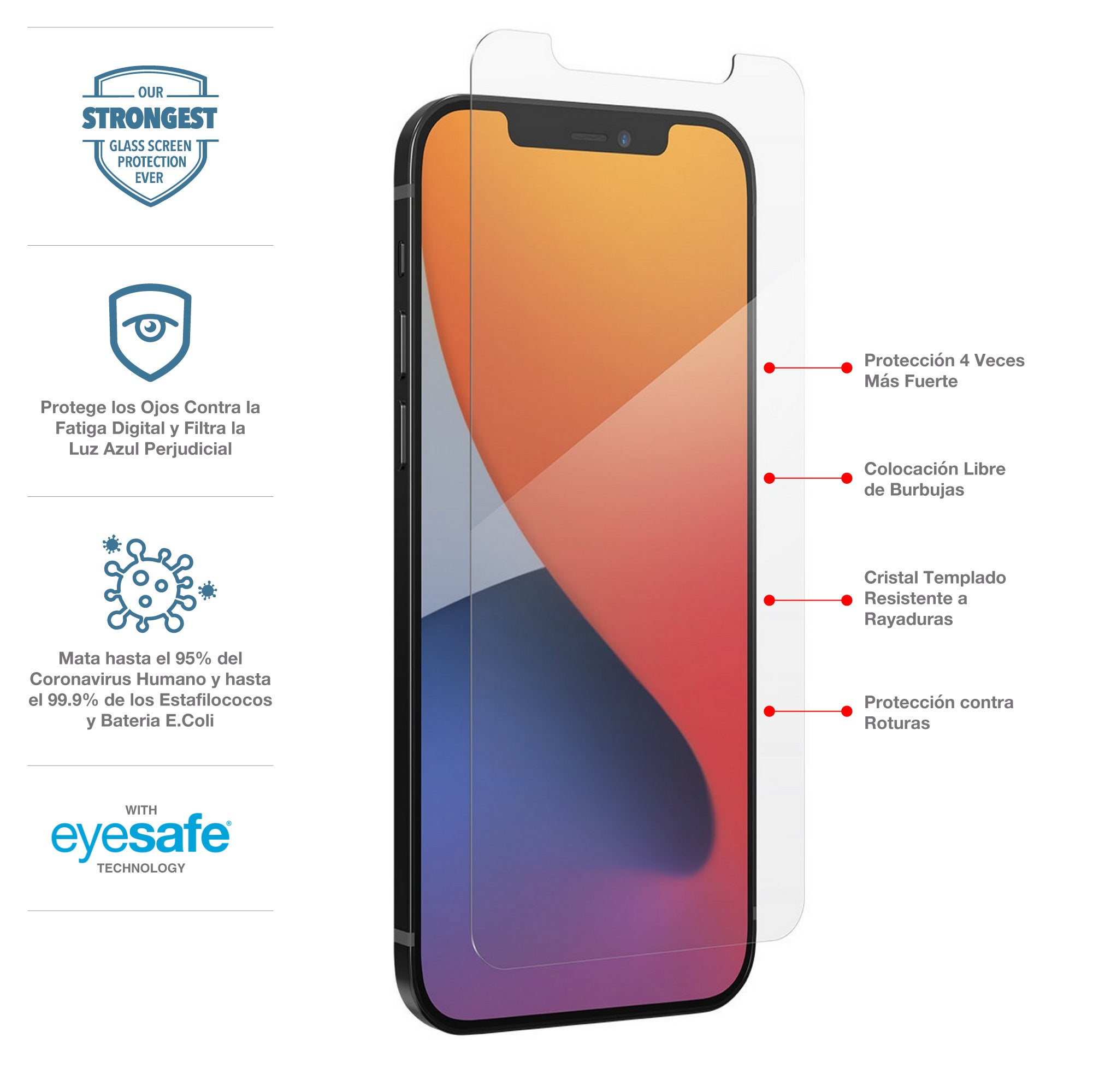 Protector de Pantalla Elite Vision Guard+ iPhone 12/12 Pro/XR/11 6.1''