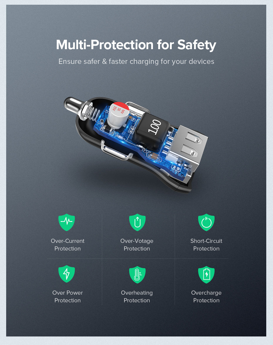 Cargador para carro Ugreen USB-A de 24W