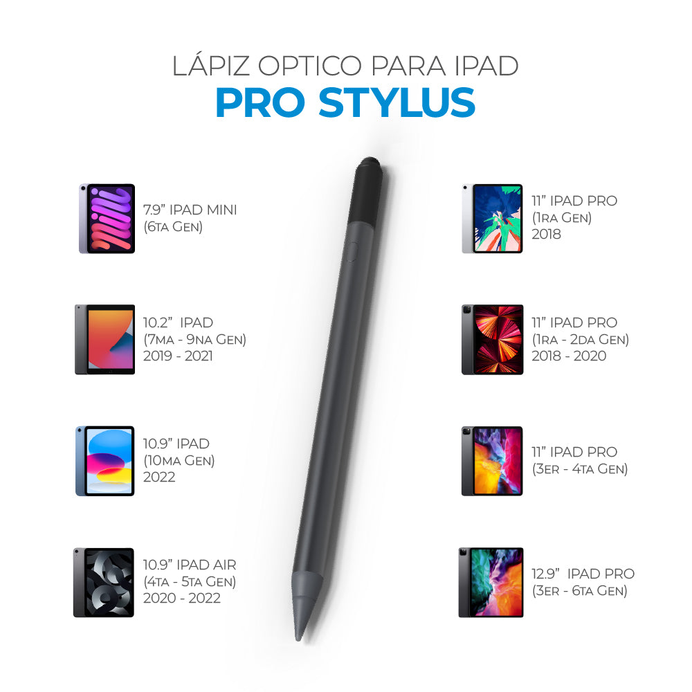 Lápiz Optico Stylus Zagg para iPad