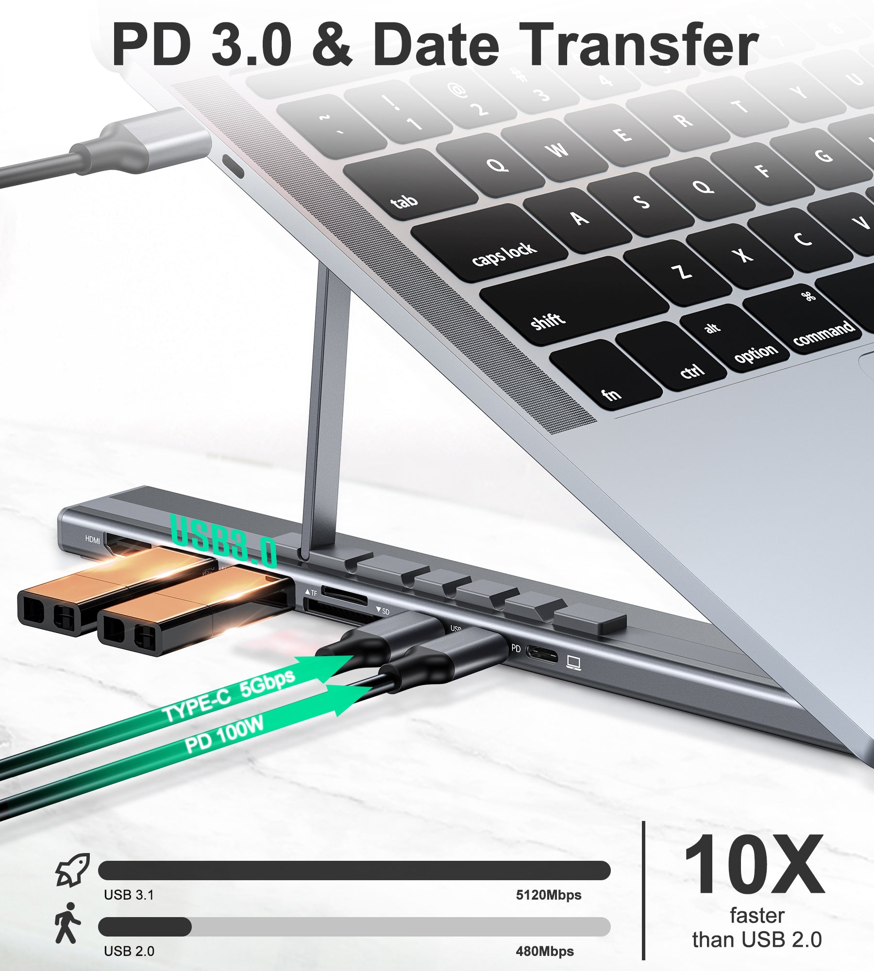 Docking Station con Soporte para Laptop Choetech USB-C 7 en 1 Hub