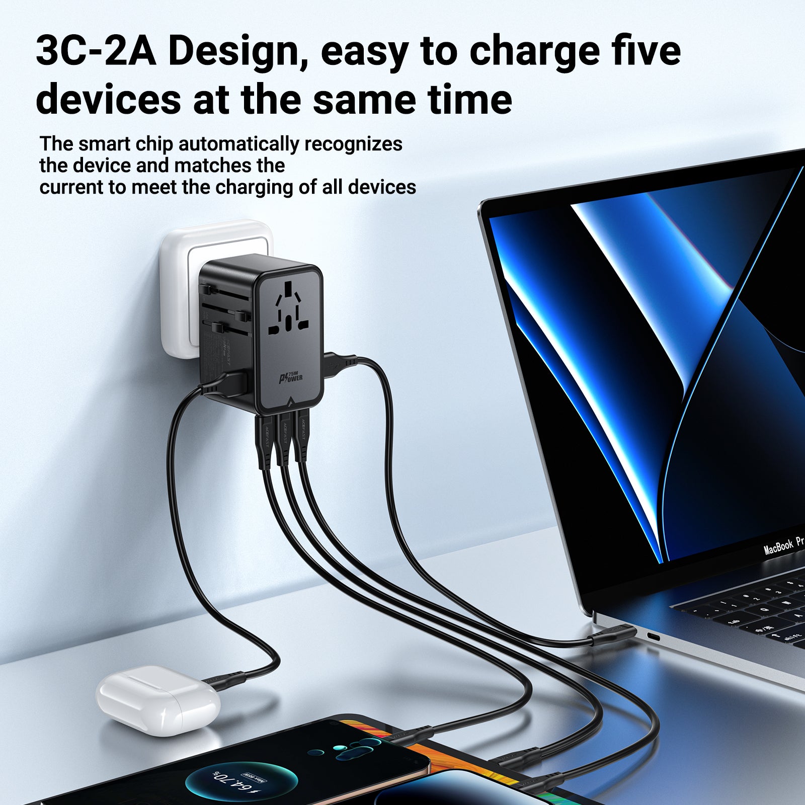 Cargador Universal Acefast GaN 75W 3xUSBC +2xUSBA +1xAC Multifuncional