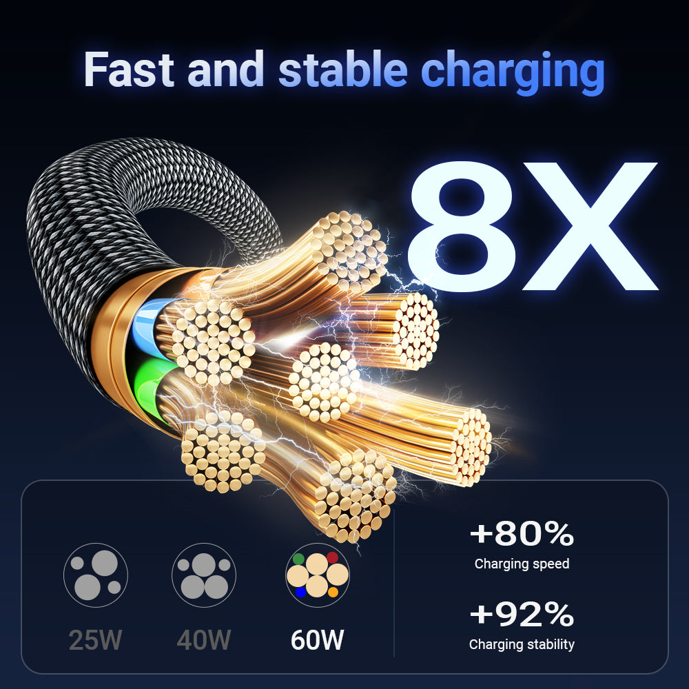 Cable de Carga rápida Acefast USB-C a USB-C 60W 1,2 metros